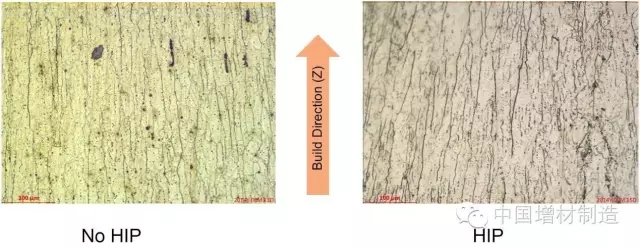 金属3D打印零件的热处理工艺——热等静压（HIP）